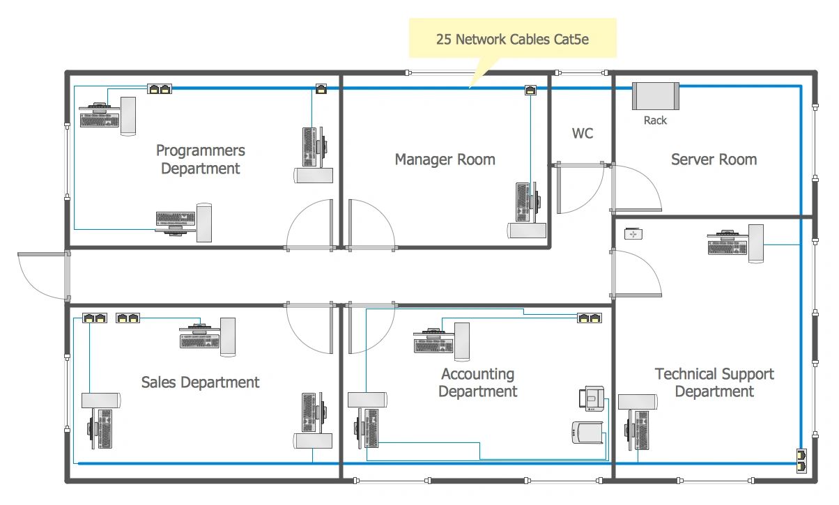 Legacy network layout diagram.